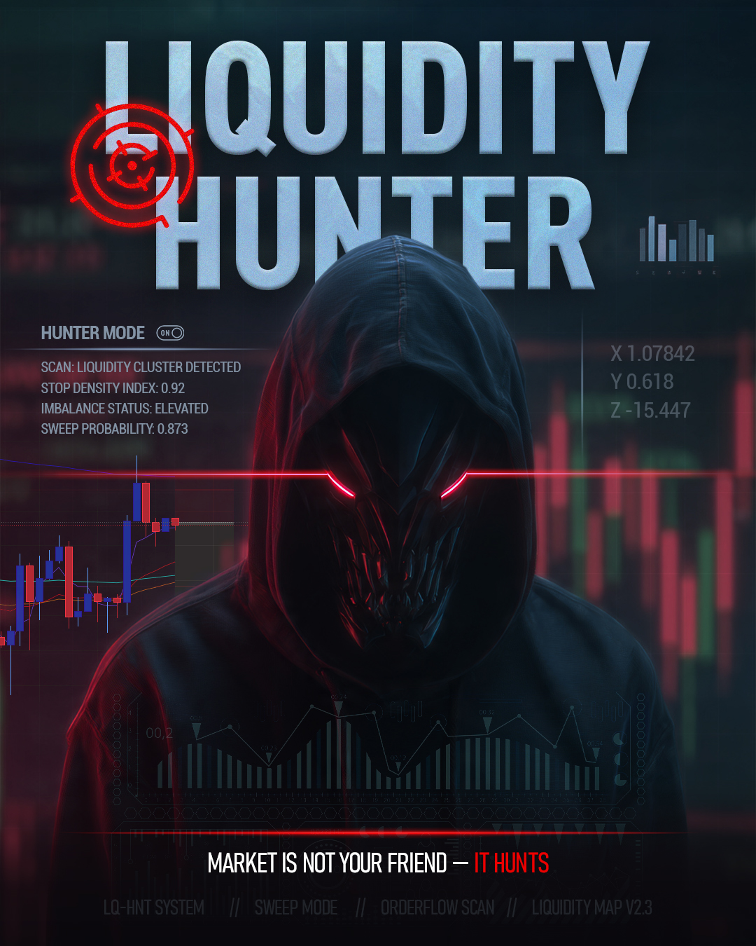 liquidityHunter v1